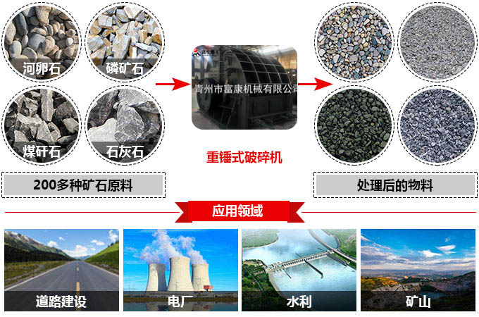 液压驱动履带式移动好色视频下载站